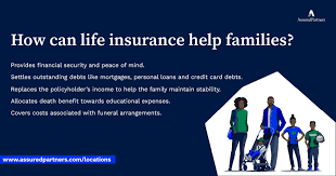 How Life Insurance Supports Your Family’s Future